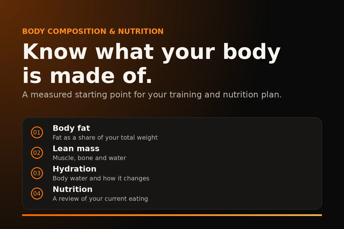 Body composition assessment covering body fat, lean mass, hydration and nutrition review